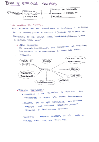 Tema-3-Proyectos.pdf
