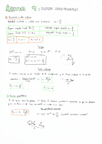 Fisica-Fuerzas-gravitacionales.pdf