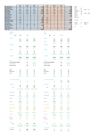 Boletin-tema-3.pdf