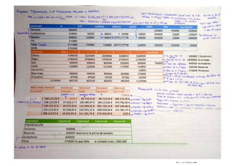 Supuestos-Practicos-Resueltos.pdf