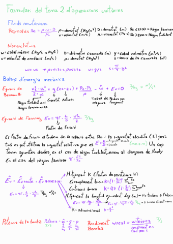 Formulari-tema-2-doperacions210310182404-1.pdf