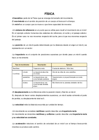FISICA.pdf