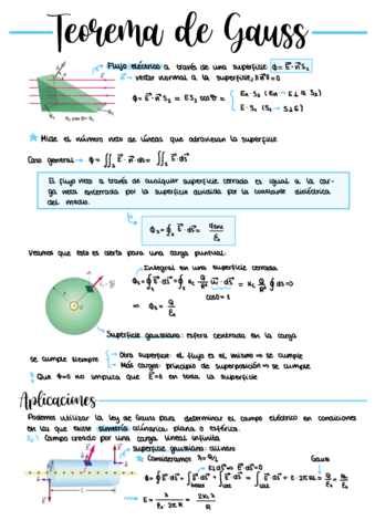 Fisica-3-1.pdf