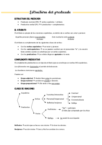 Unidad-6Estructura-del-predicado.pdf