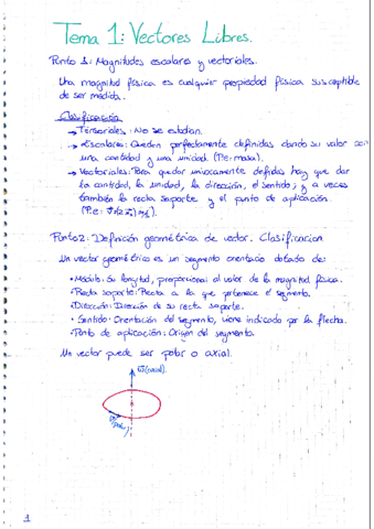 Tema 1. Vectores Libres.pdf