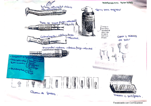 INSTRUMENTAL-Y-BANDEJAS-DE-ODONTOLOGIA.pdf