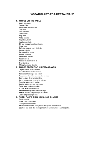 VOCABULARY-AT-A-RESTAURANT.pdf