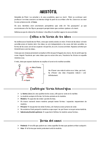 Filosofia-hellenistica-Aristotil-i-cristianisme.pdf