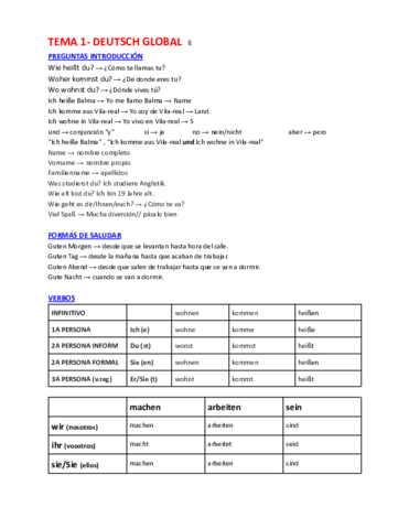 Apuntes-Aleman-Temas-1-2-3-4.pdf