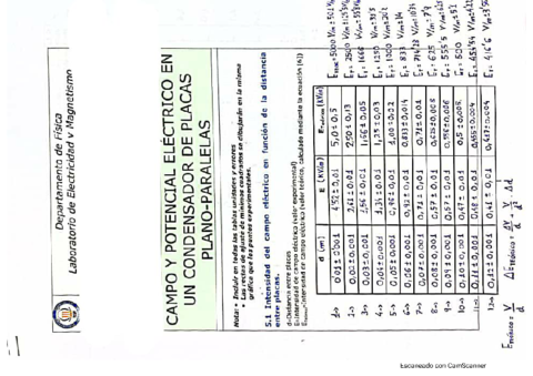 CamScanner-03-11-2021-11.pdf