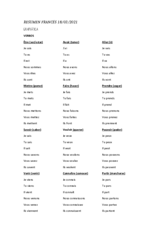 RESUMEN-FRANCES-18-03-2021.pdf