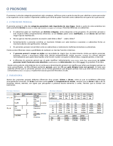 T4 O PRONOME