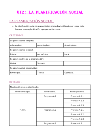 TEMA-2-MEL-.pdf