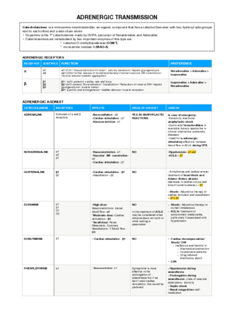 apuntes-farma-parte-1.pdf