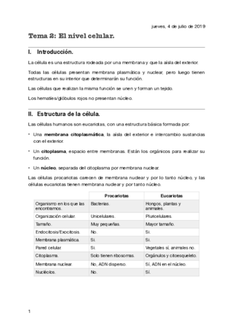 Tema-2.pdf
