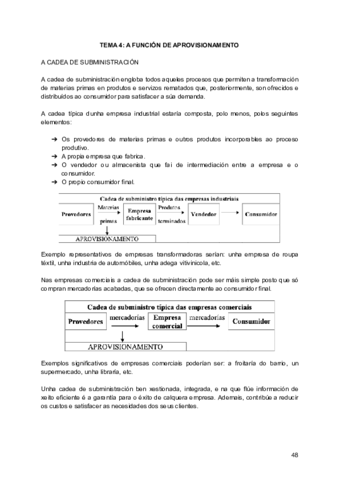 Tema-4-A-funcion-de-aprovisionamento.pdf