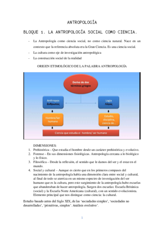 Antropologia-Social-Bloque-I.pdf