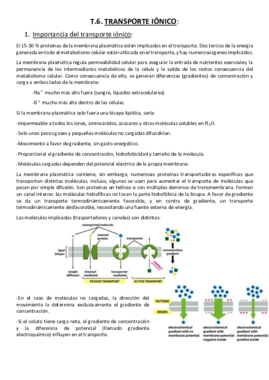 Tema 6. Transporte iónico..pdf