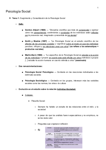 Psicologia-Social.pdf