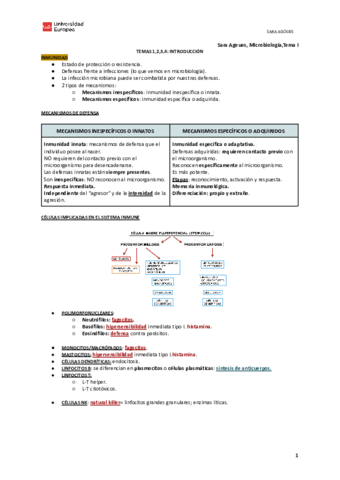 Copia-de-TEMAS-1-4.pdf