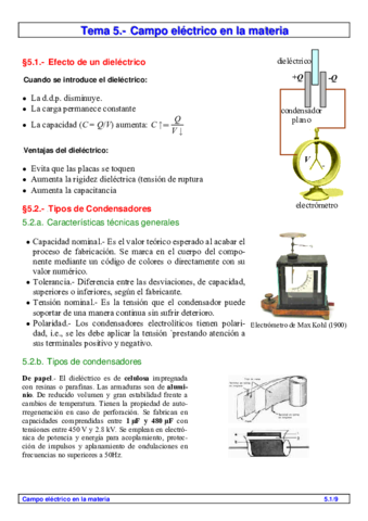 FORMULARIO CAMPO ELÉCTRICO.pdf