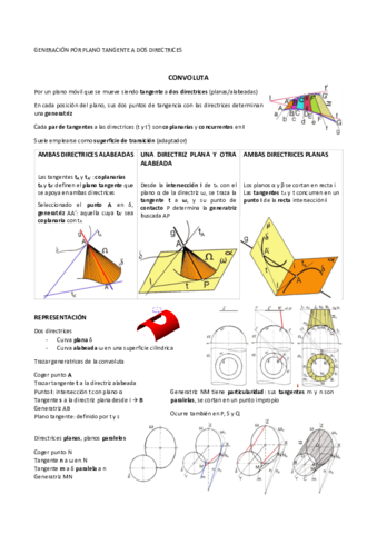 TEMA-5-Superficies-regladas-desarrollables.pdf