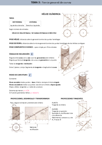 TEMA-3-Teoria-general-de-curvas.pdf