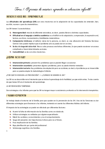 Tema-1-EL-PROCESO-DE-ENSENAR-APRENDER-EN-ED.pdf