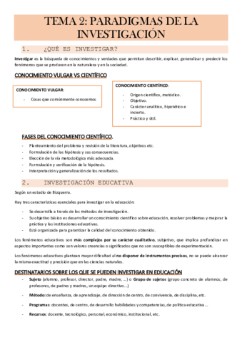 TEMA-2-PARADIGMAS-DE-LA-INVESTIGACION.pdf