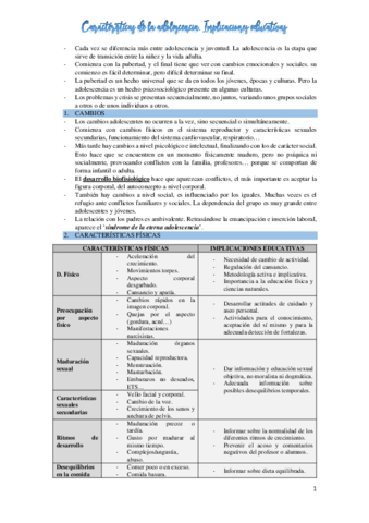 TEMA-5-ICR.pdf
