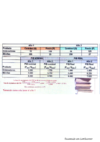 CamScanner-03-17-2021-17.pdf