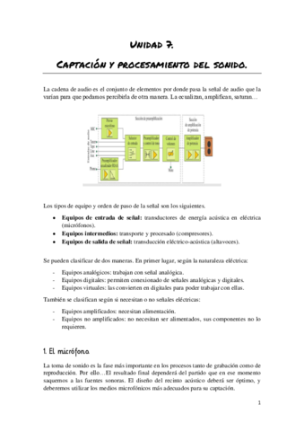 U7-Captacion-y-procesamiento-del-sonido.pdf