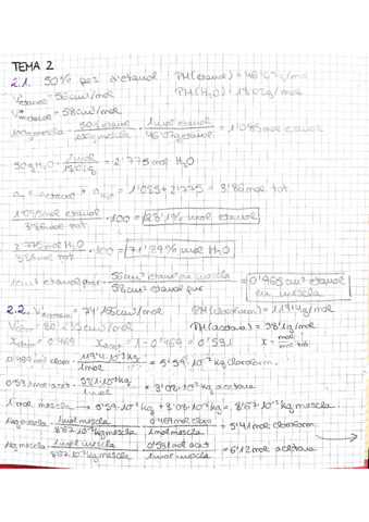 FQI-Problemes-U2.pdf