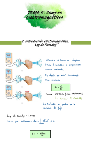 TEMA5Campo-Electromagnetico.pdf