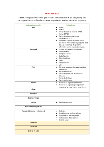 CASOS-PRACTICOS-FERNANDO.pdf