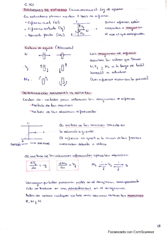 Tema-4-Diagramas-de-Esfuerzo.pdf
