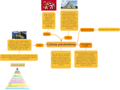 Culturas-precolombinas-1.png