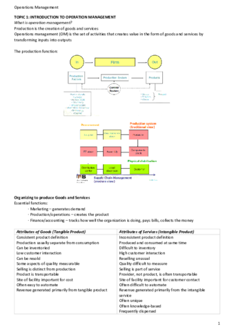 apunts-operations-management-ch126.pdf