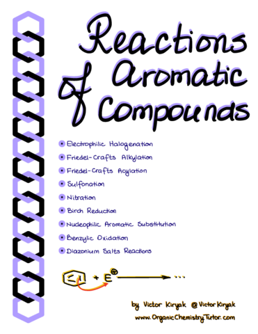 ReactionsofAromaticCompoundsv2nc.pdf