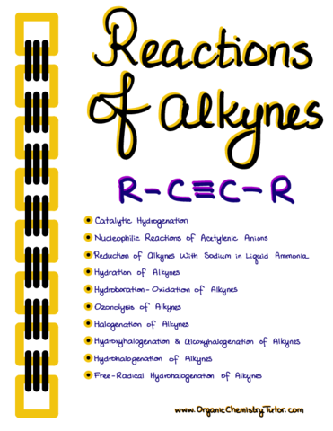 ReactionsofAlkynesv4.pdf