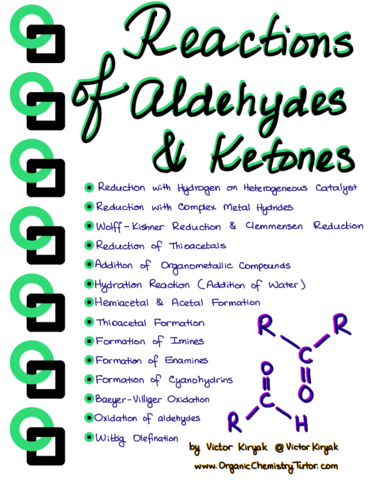 ReactionsofAldehydesandKetonesv2nc.pdf