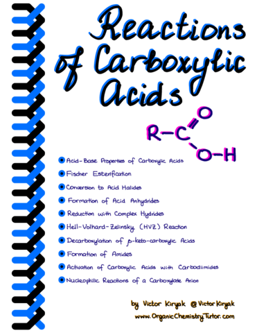 ReactionsofCarboxylicAcidsv1nc.pdf