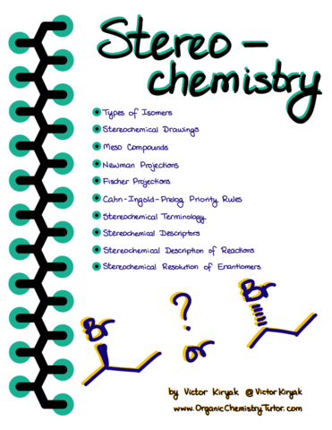 Stereochemistryv2nc.pdf
