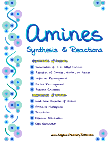 SynthesisandReactionsofAminesv1.pdf