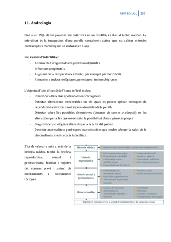 11. Andrologia .pdf