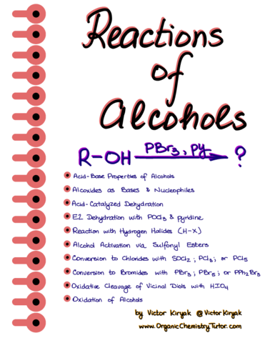 ReactionsofAlcoholsv2nc.pdf