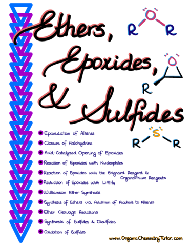 EthersEpoxidesSulfidesv1.pdf