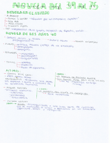 novela-del-39-actualidad.pdf