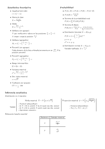 Formulario-Estadistica-Descriptiva.pdf