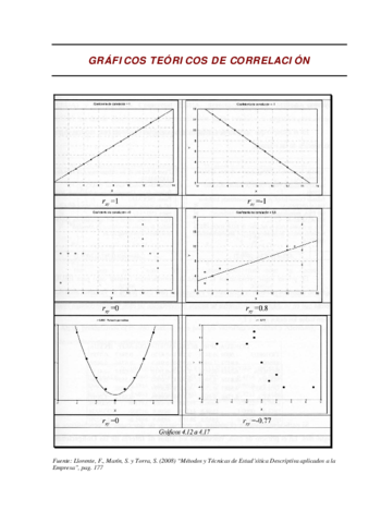 Graficos-de-correlacion.pdf